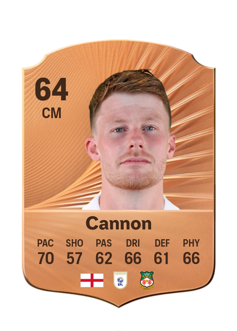 Andy Cannon