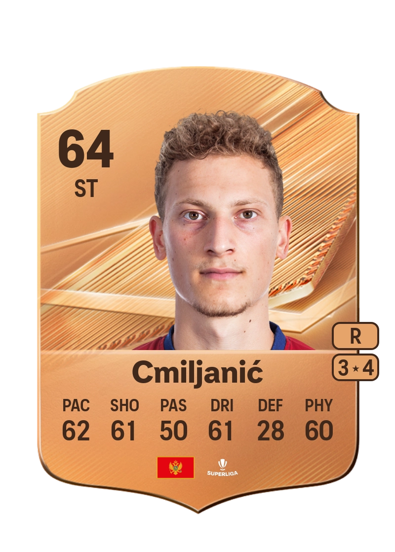 Boris Cmiljanić
