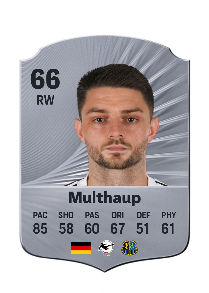 Maurice Multhaup