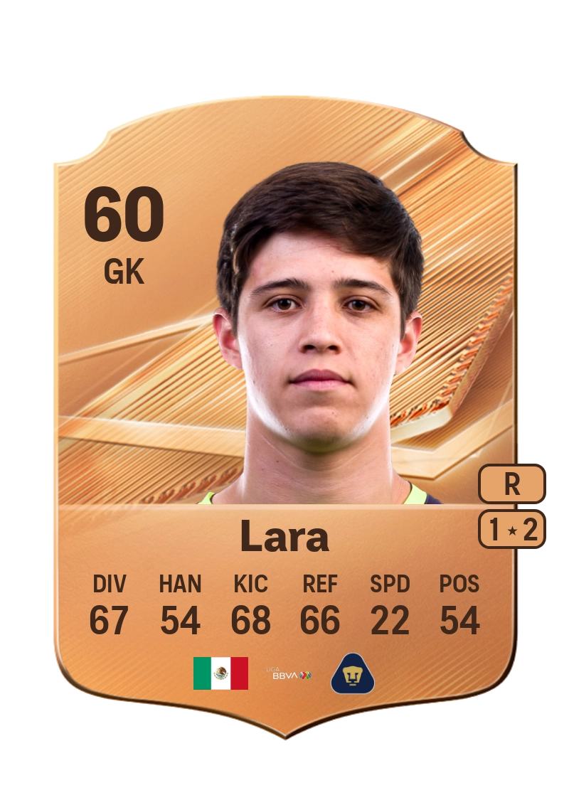 Pablo Lara