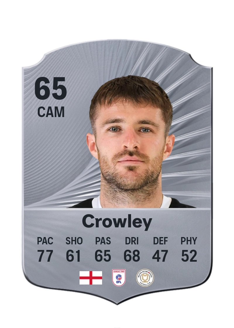 Daniel Crowley