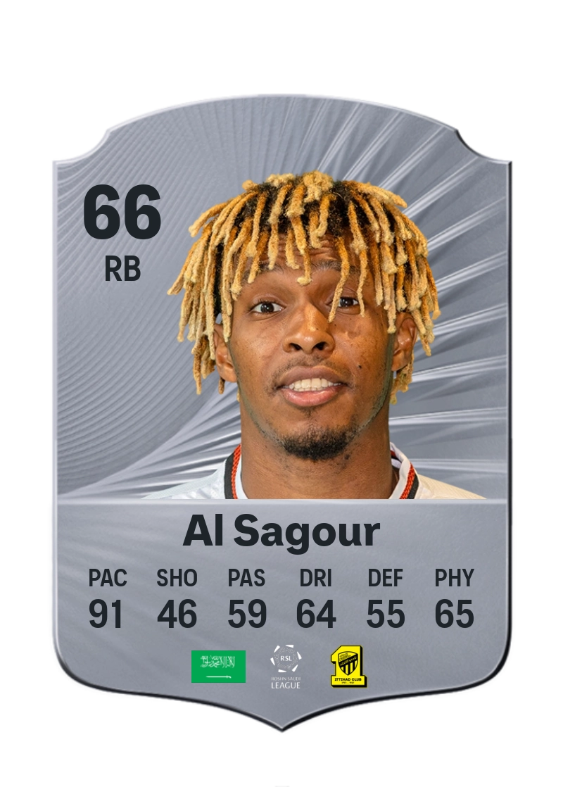 Fawaz Al Sagour