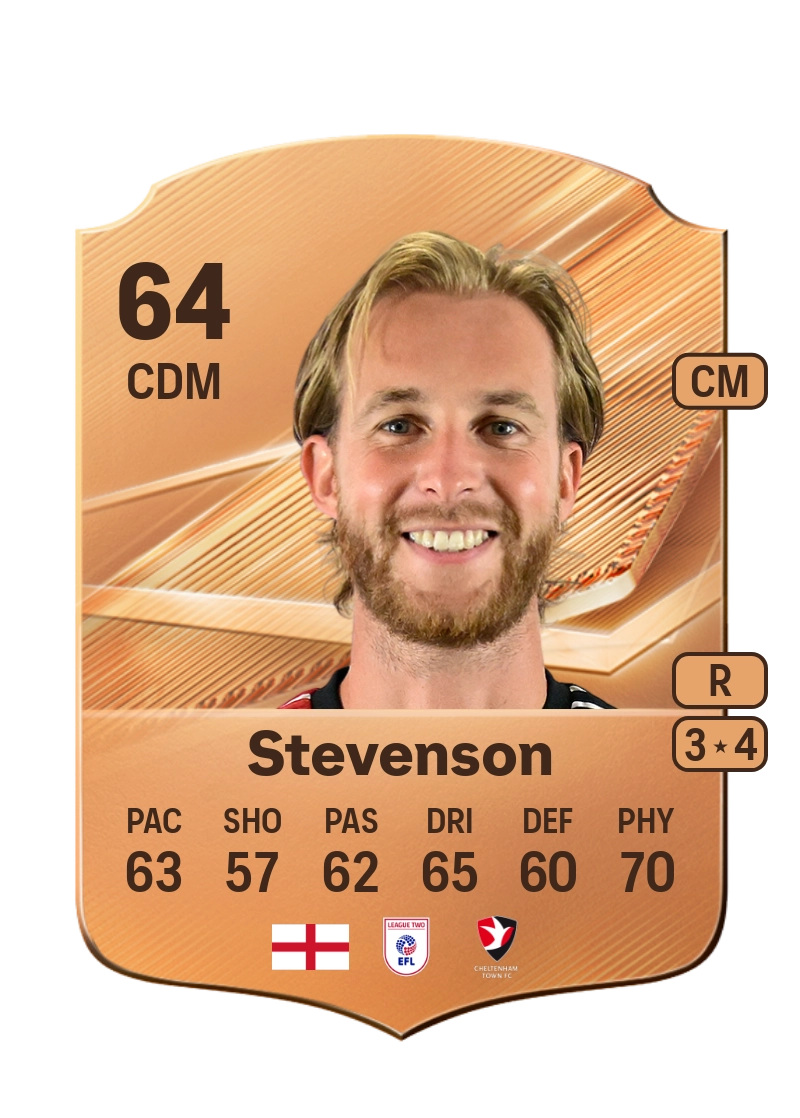 Ben Stevenson