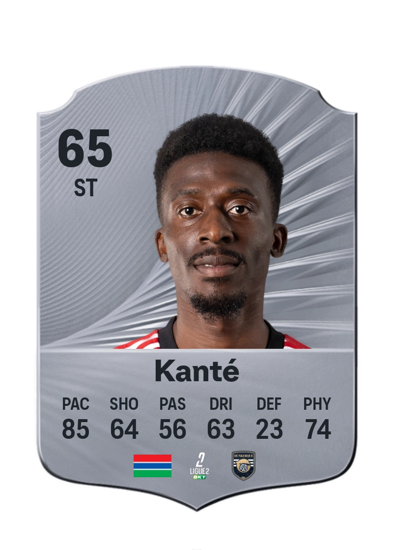 Aboubakary Kanté