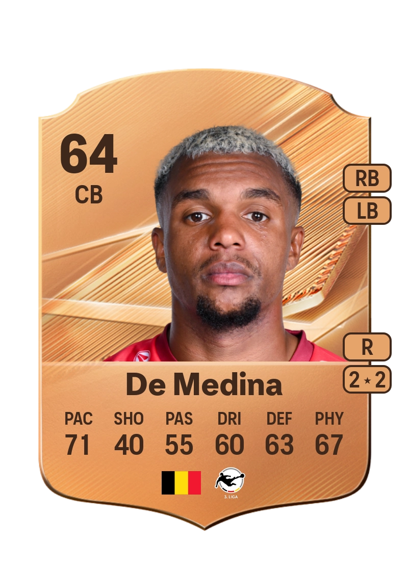 Nathan De Medina