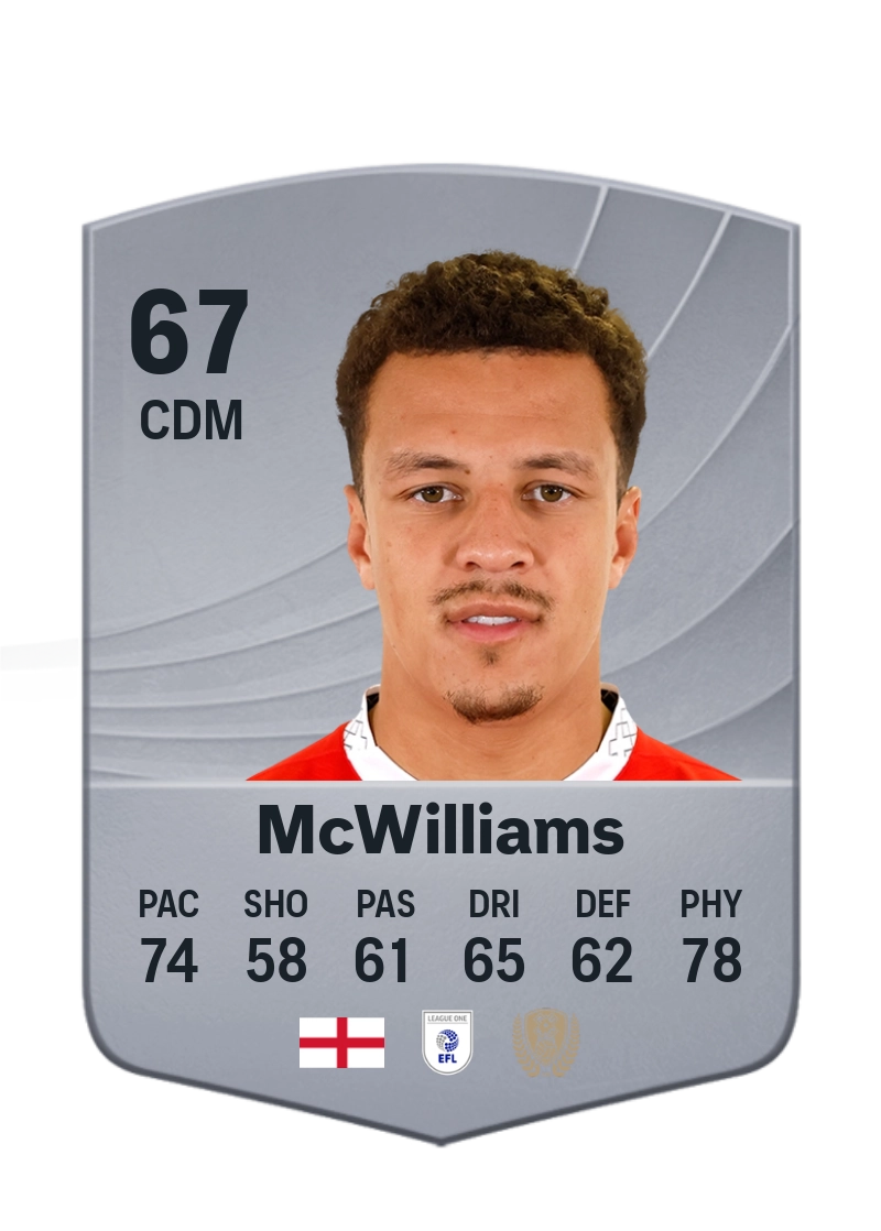 Shaun McWilliams