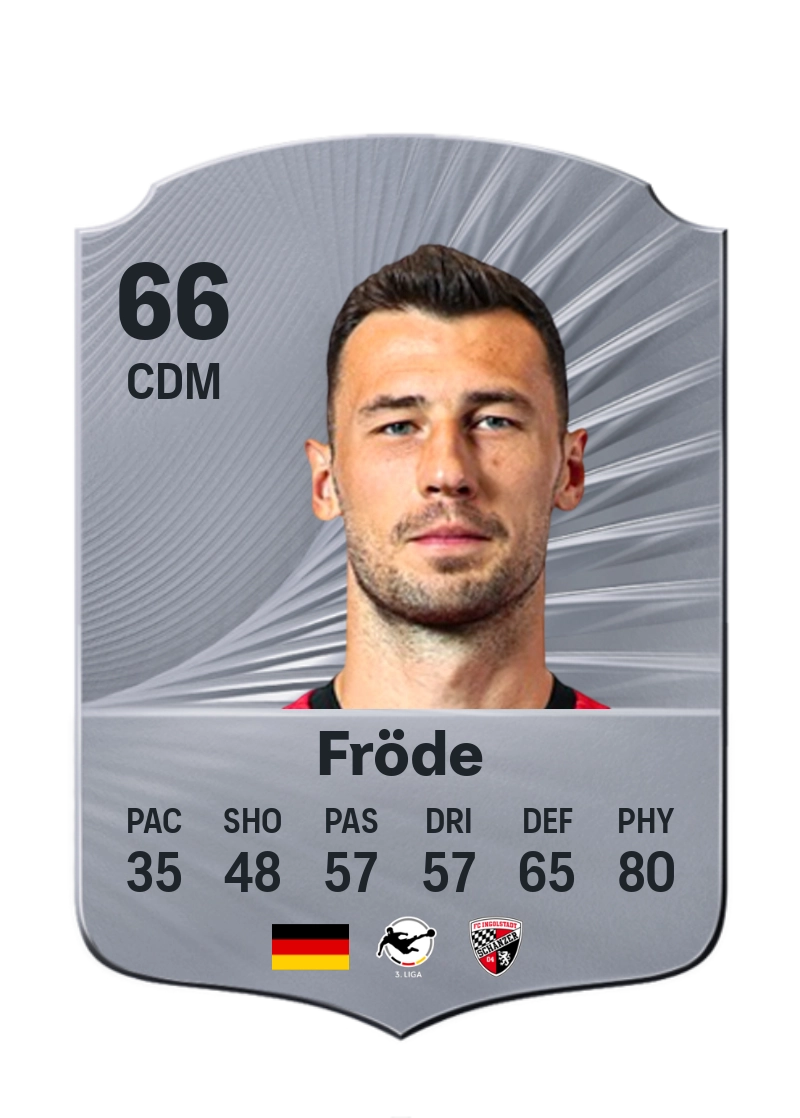 Lukas Fröde