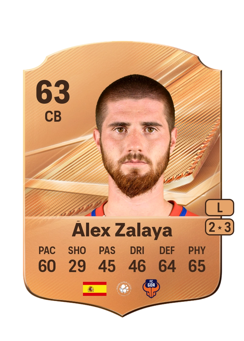 Álex Zalaya