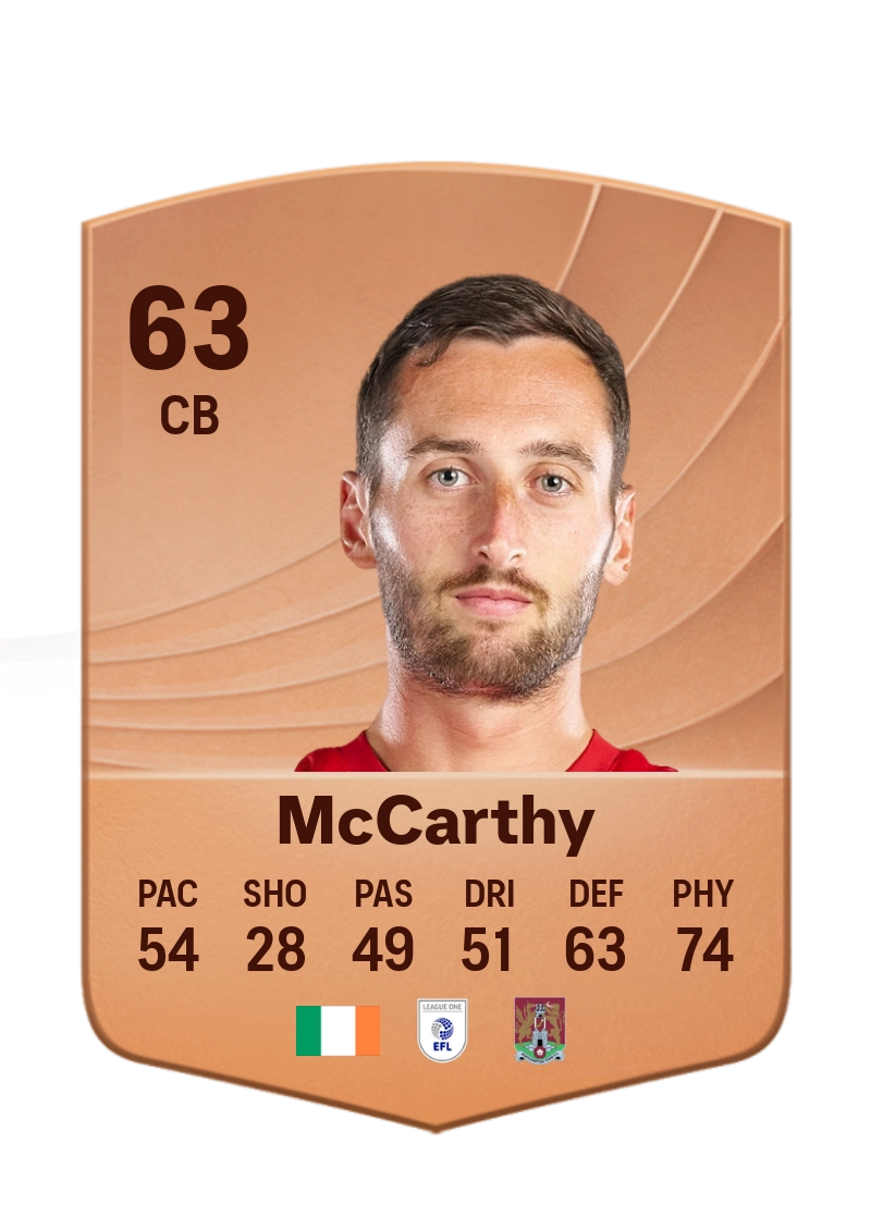 Conor McCarthy