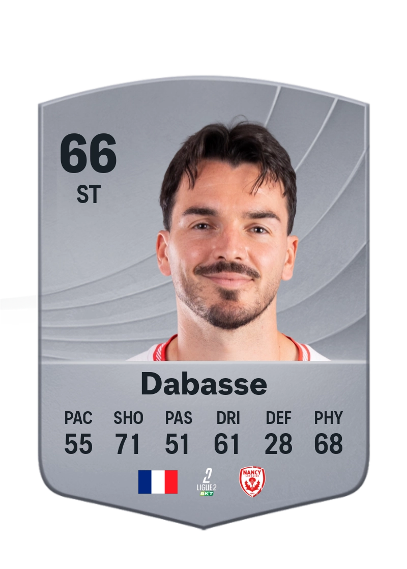 Adrian Dabasse