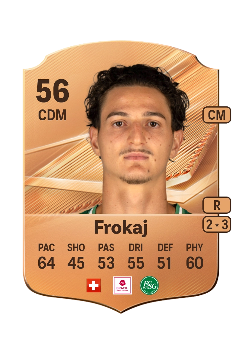 Leon Frokaj