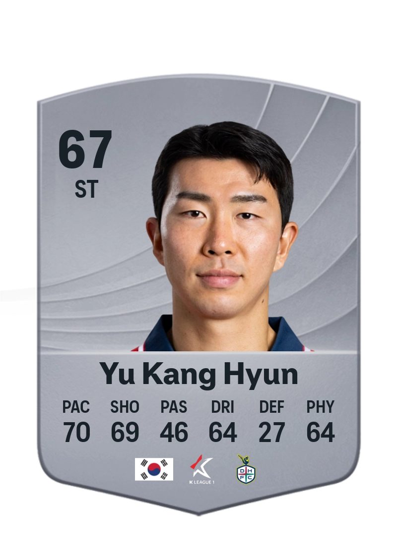 Yu Kang Hyun