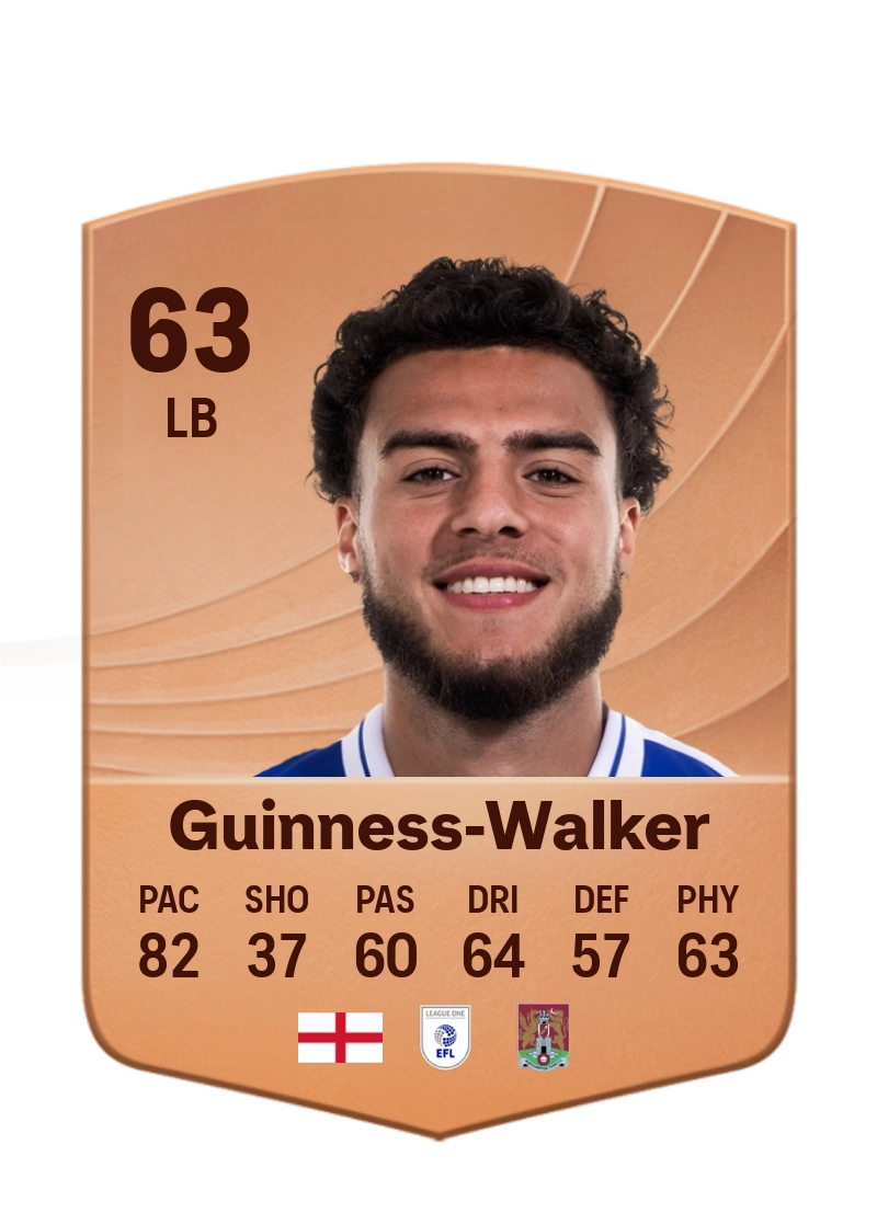 Nesta Guinness-Walker