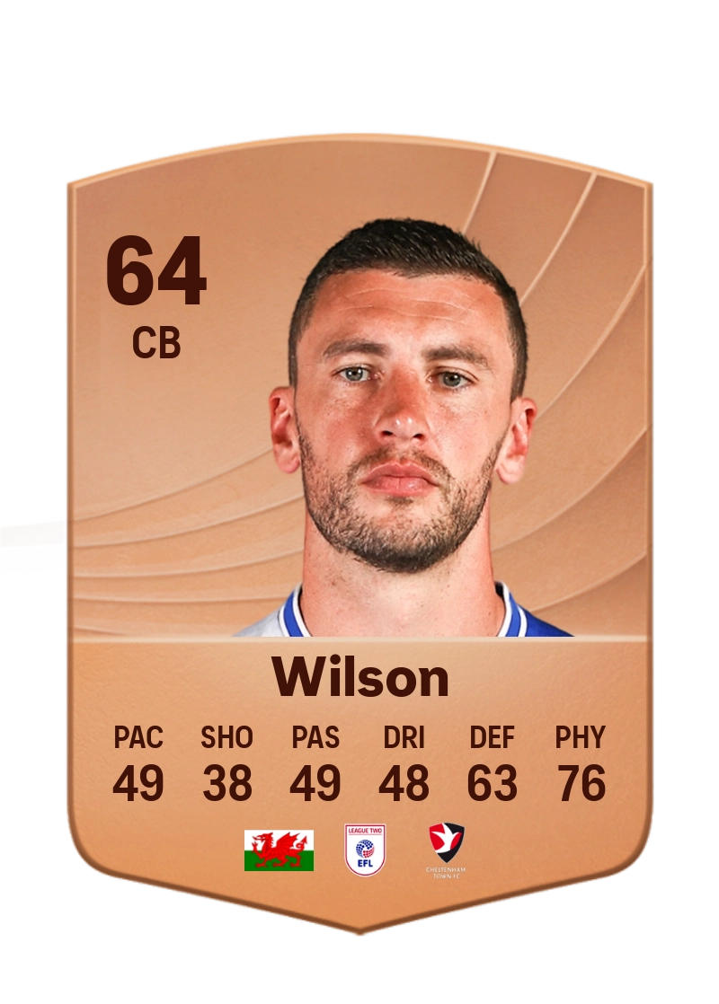 James Wilson