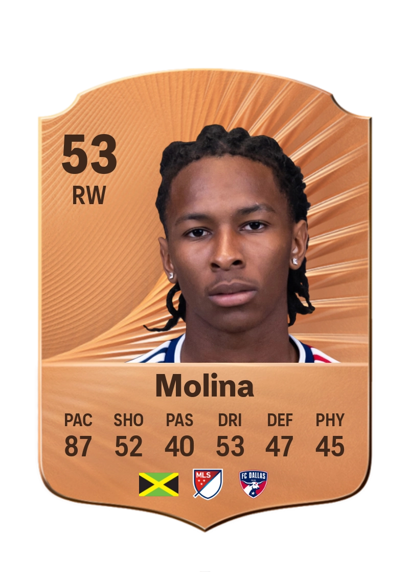 Malachi Molina