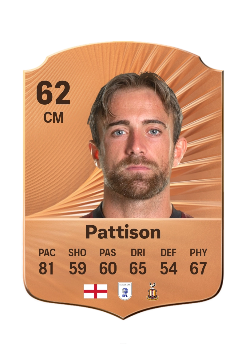 Alex Pattison