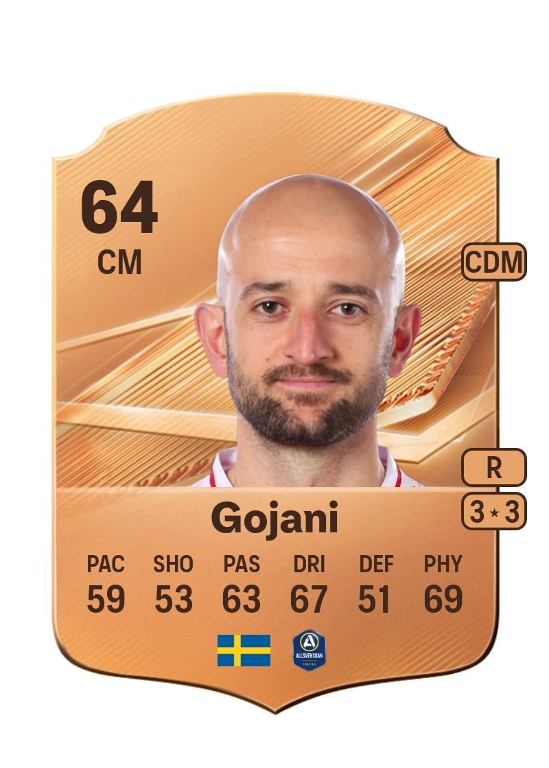 Robert Gojani