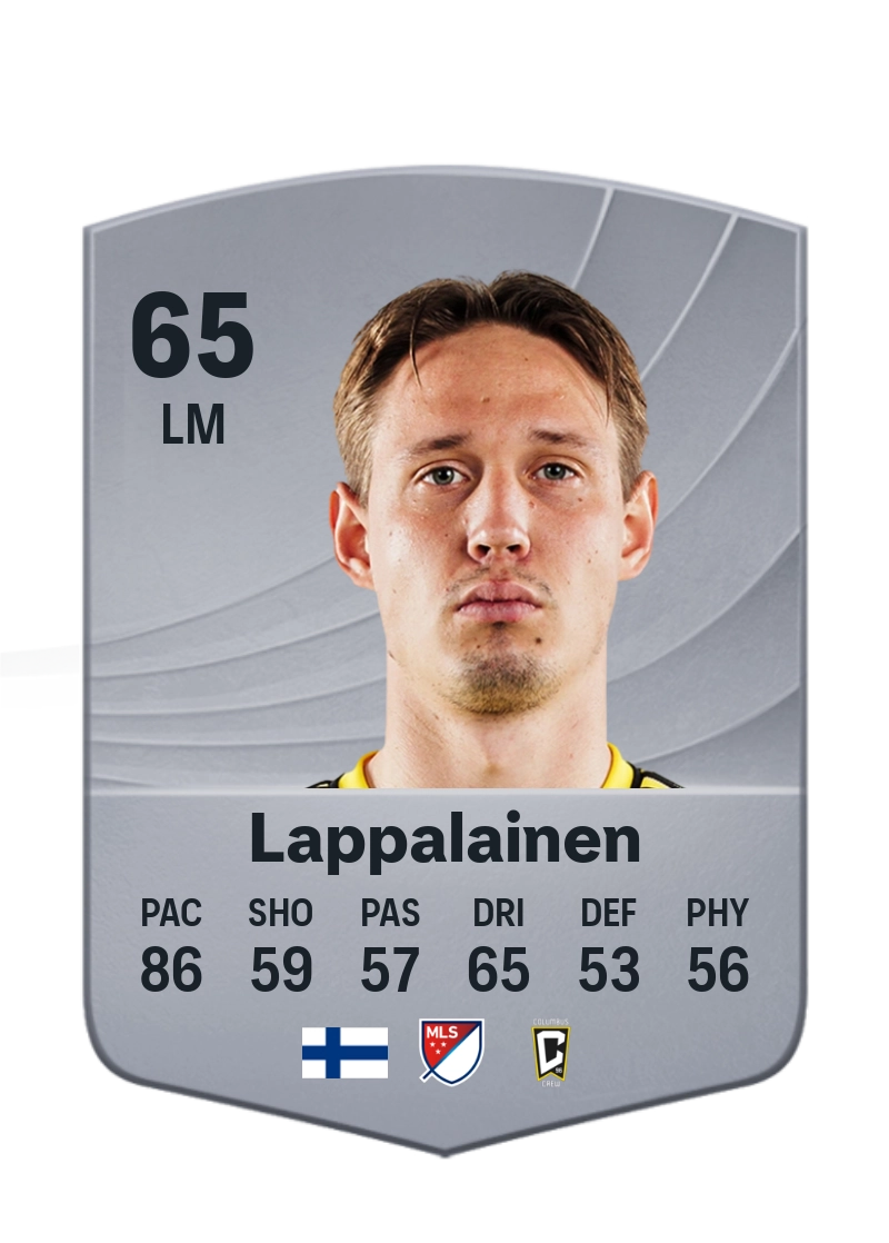 Lassi Lappalainen