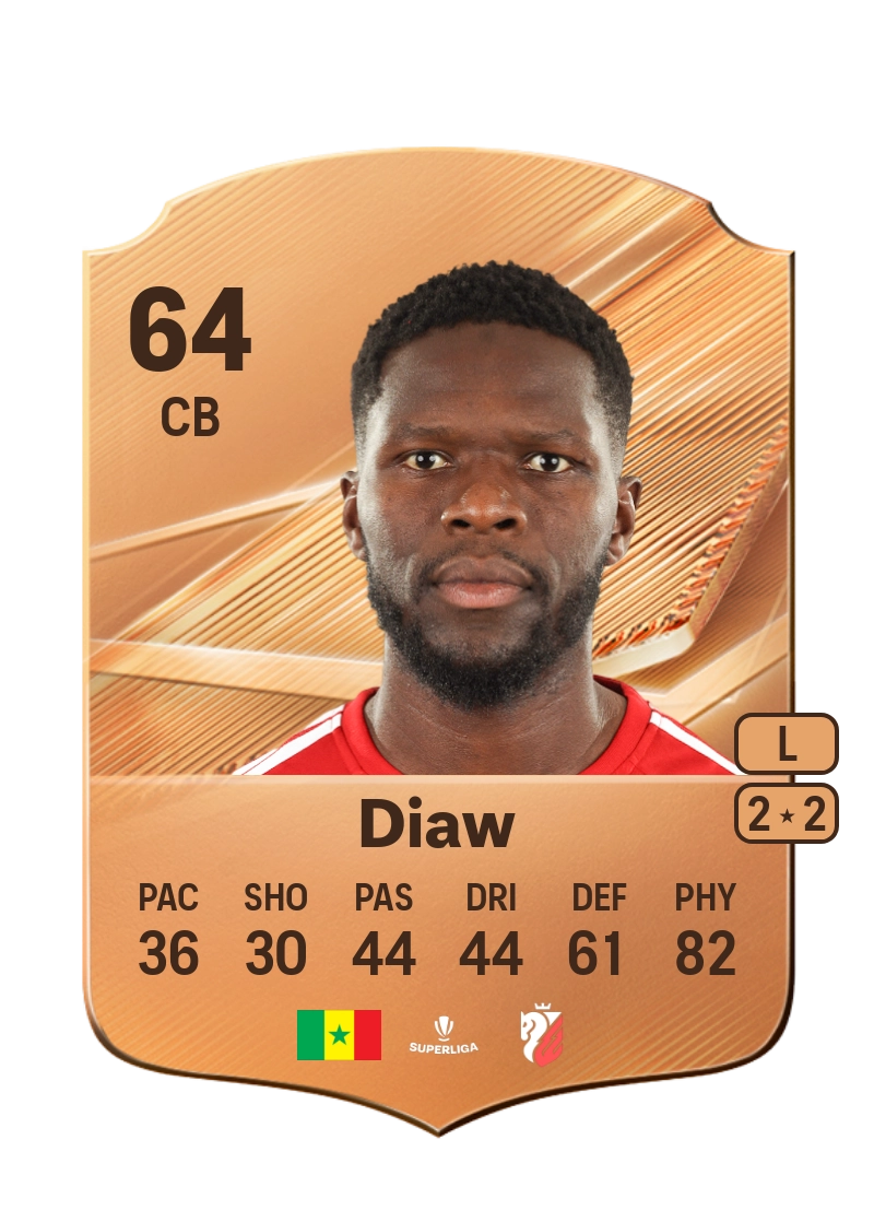 Djibril Diaw
