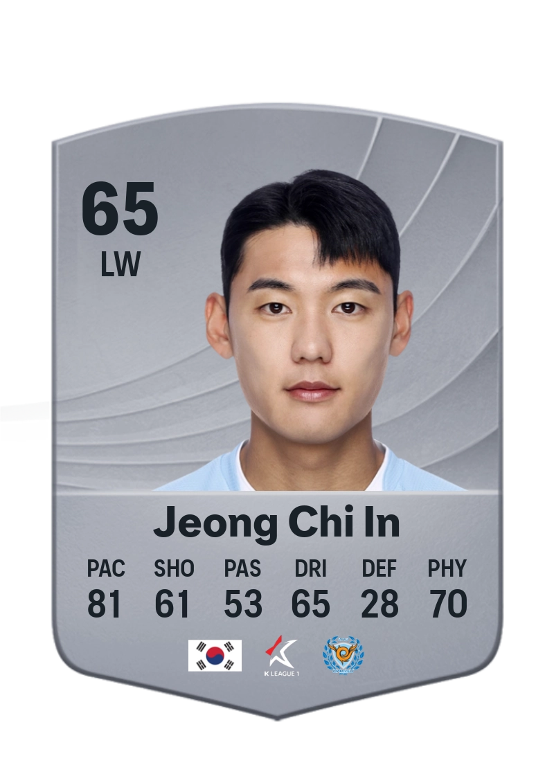 Jeong Chi In