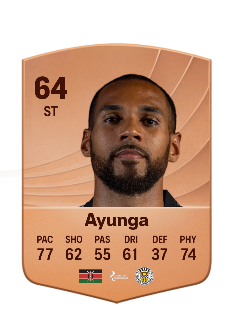 Jonah Ayunga