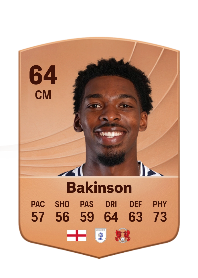 Tyreeq Bakinson