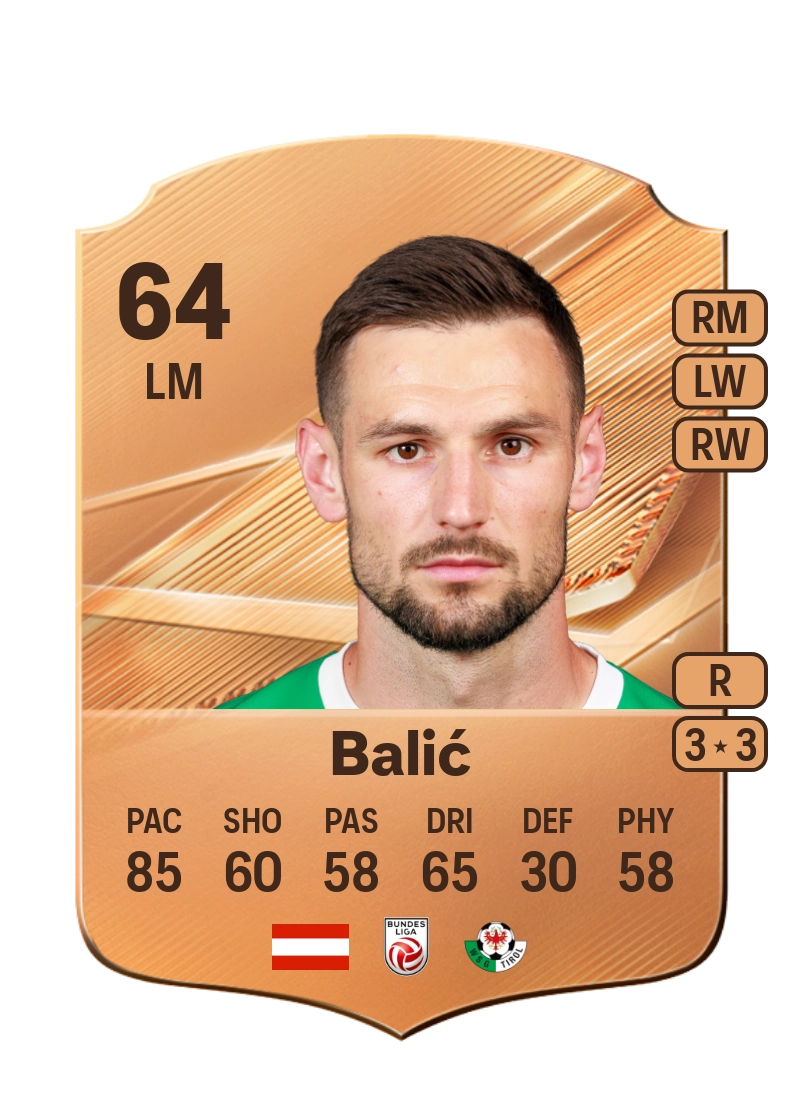 Husein Balić