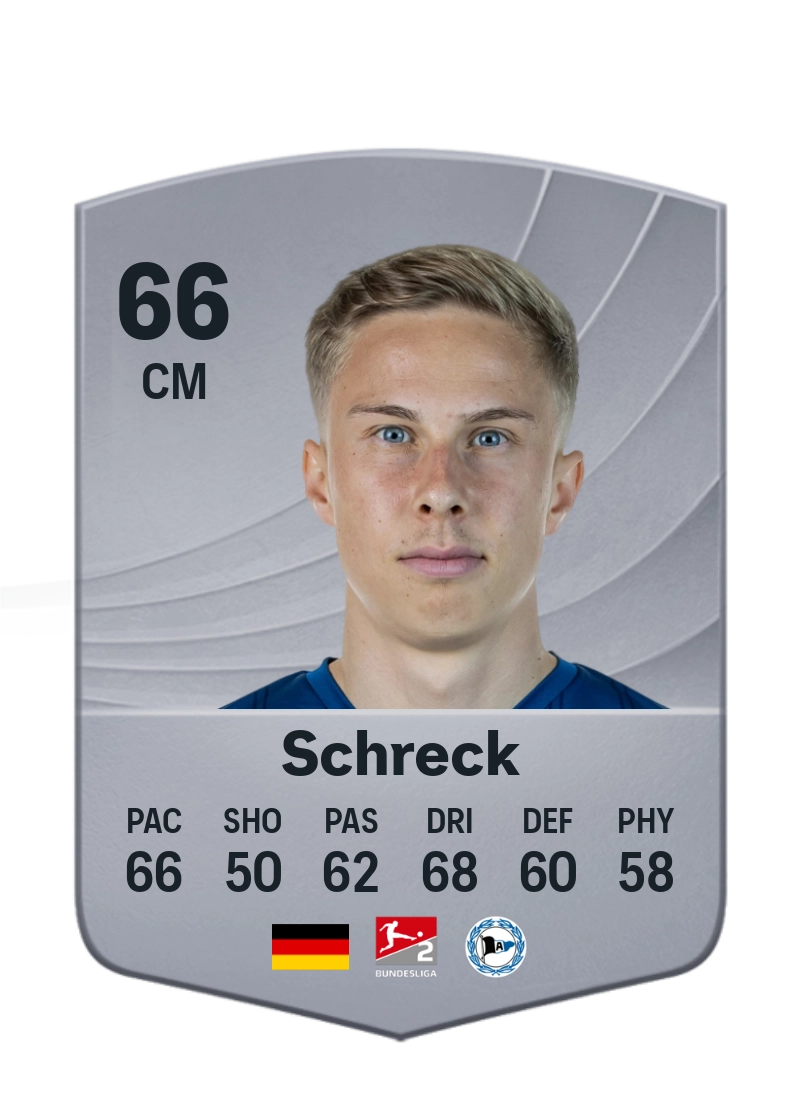 Sam Schreck