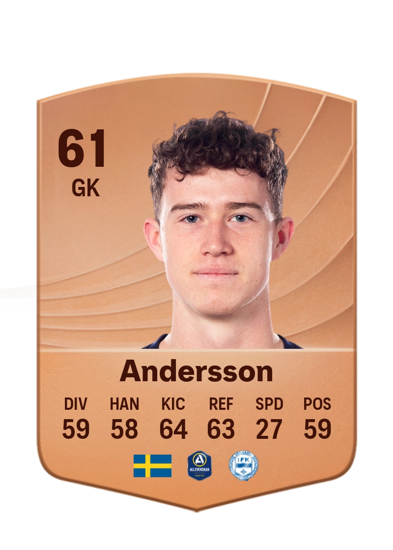 Viktor Andersson