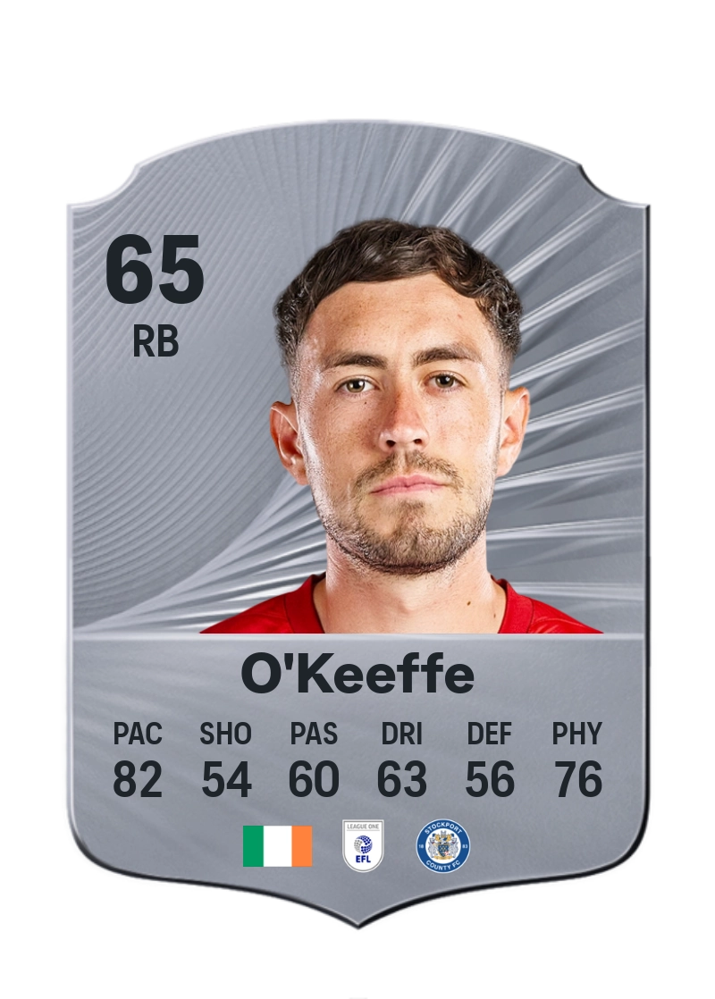 Corey O'Keeffe