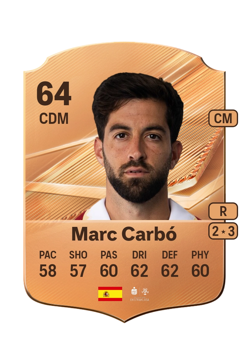 Marc Carbó