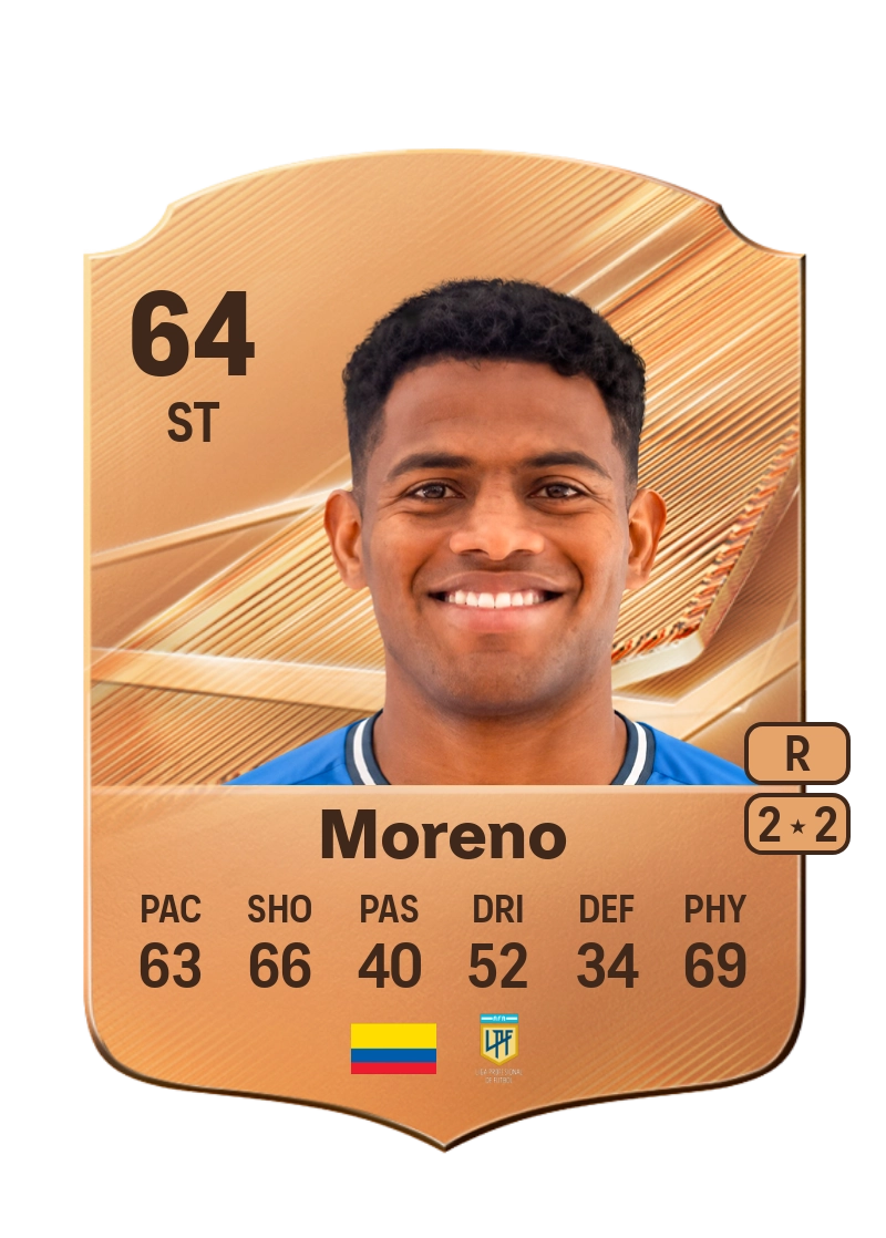 Yeison Moreno