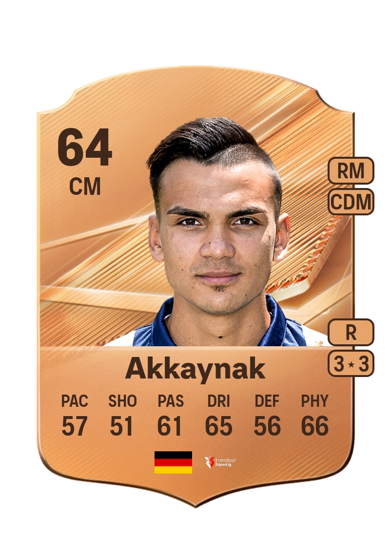 Atakan Akkaynak