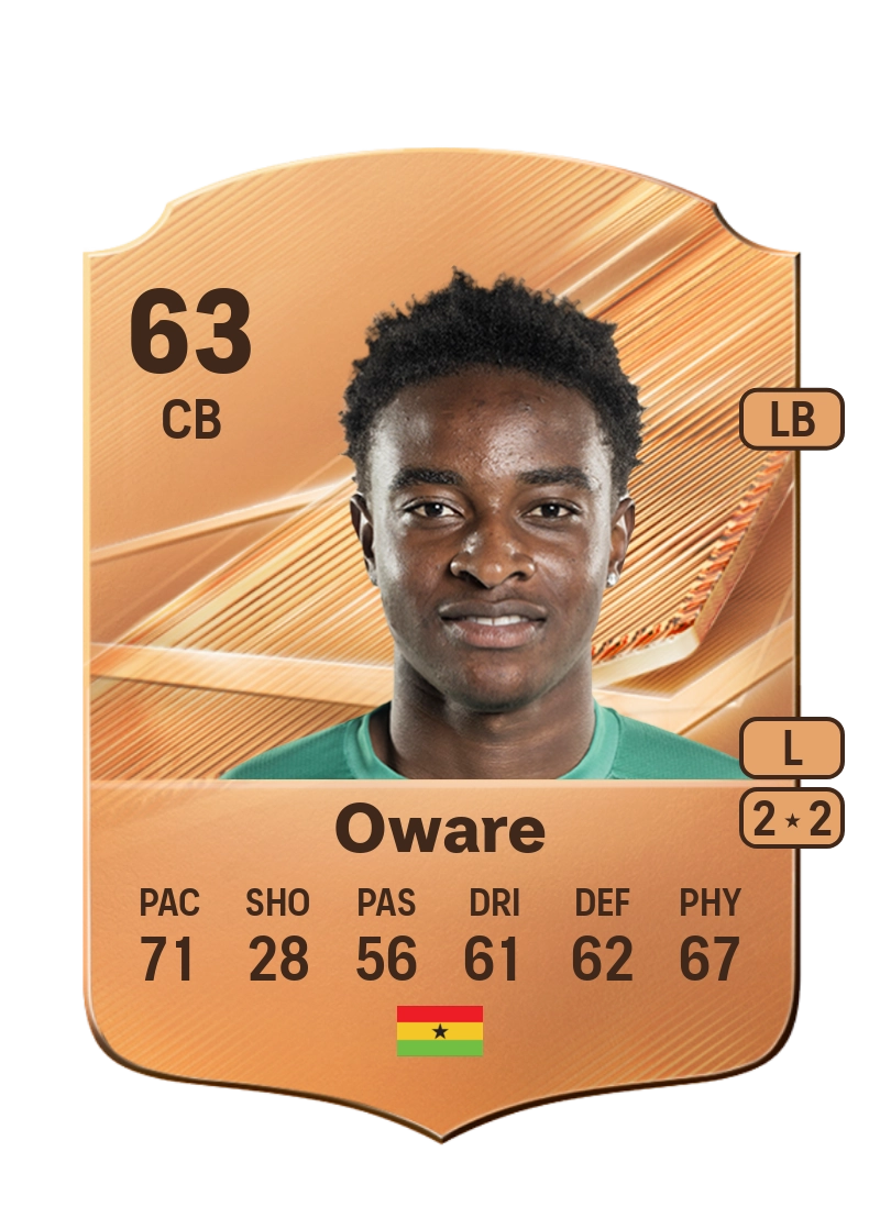 Henry Oware