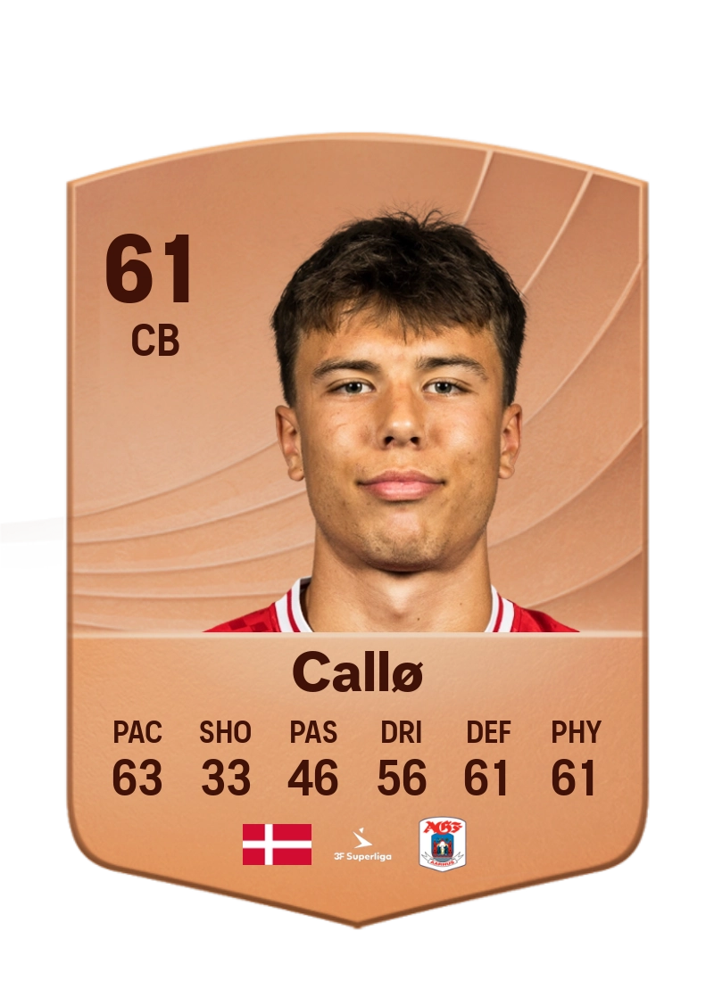 Luka Callø