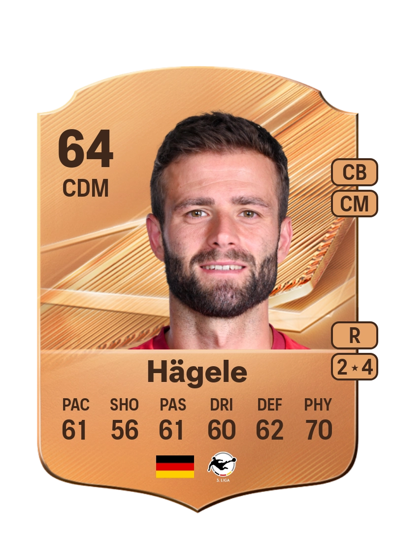 Daniel Hägele