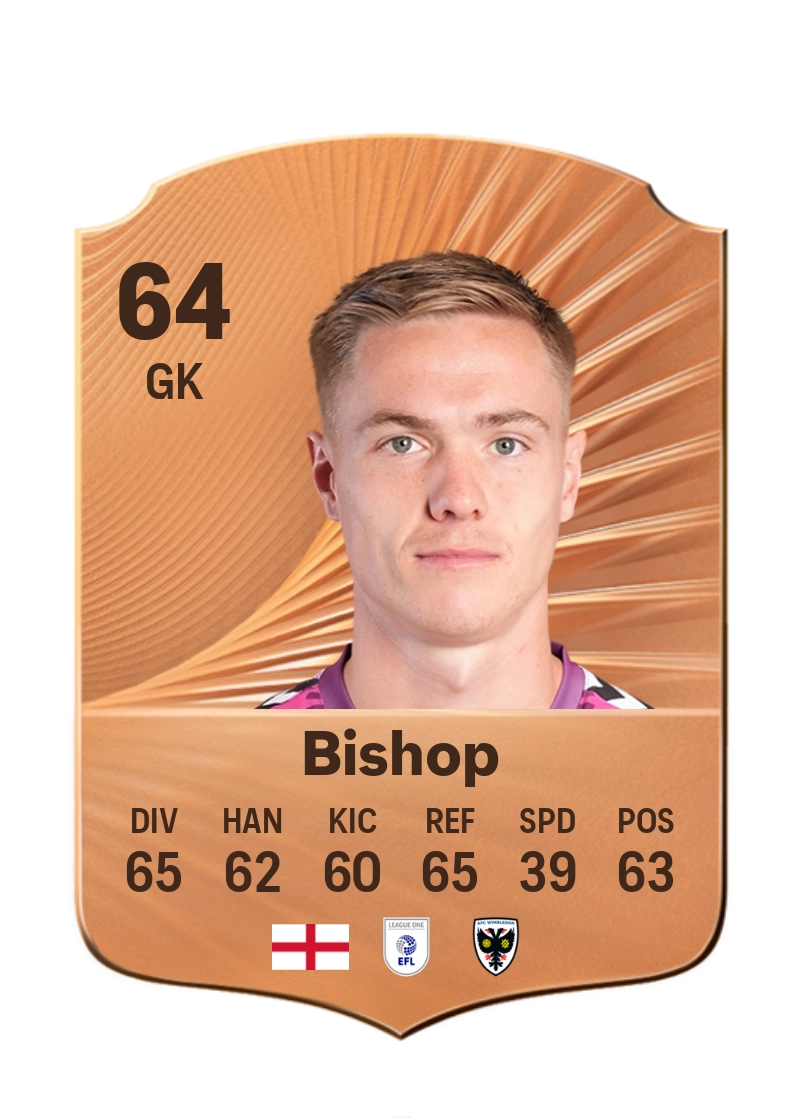 Nathan Bishop