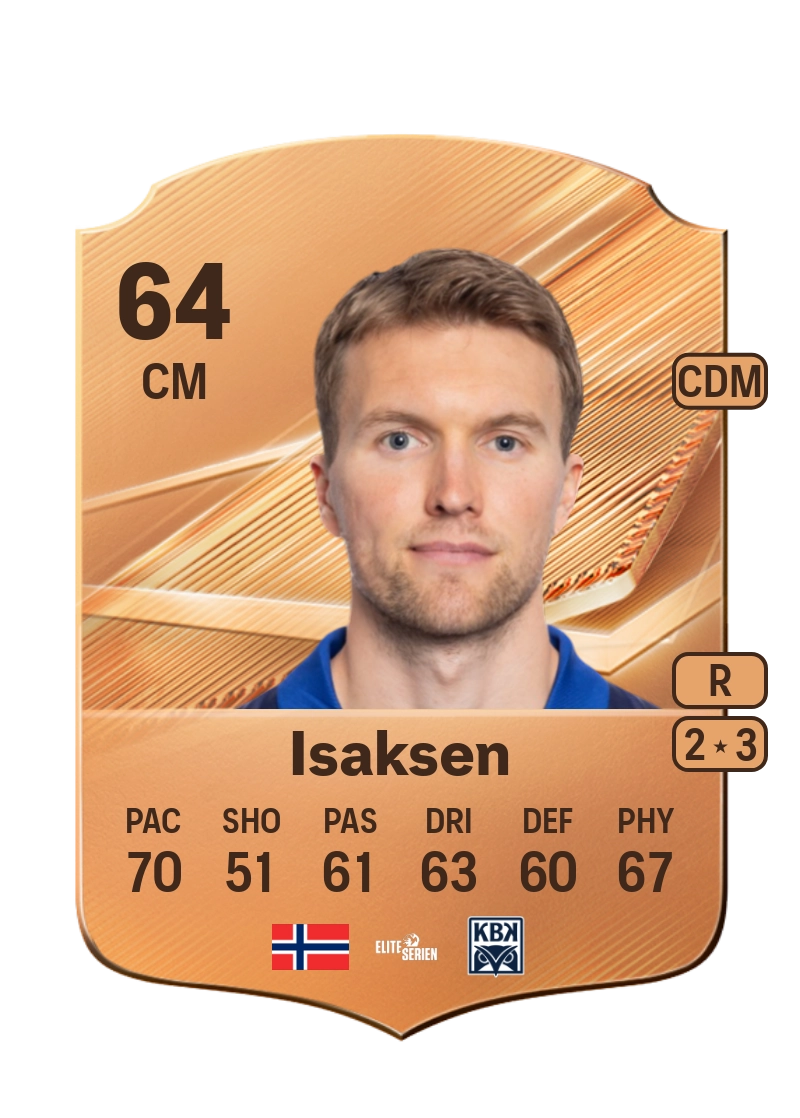 Jesper Isaksen