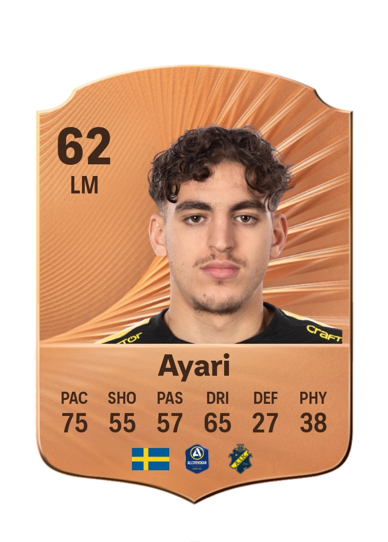 Taha Ayari