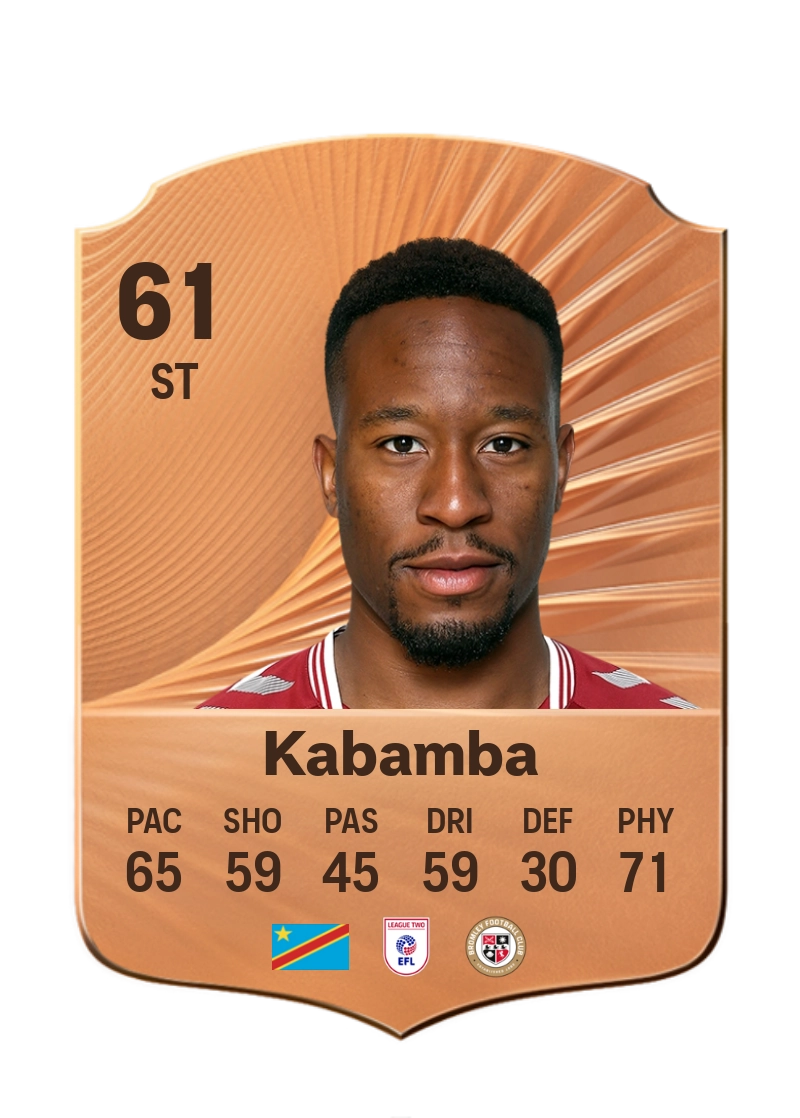 Nicke Kabamba