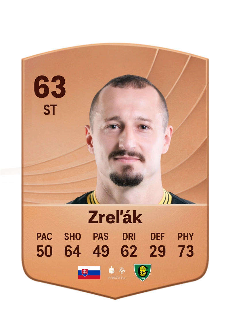 Adam Zreľák