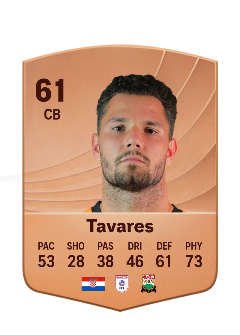 Nik Tavares