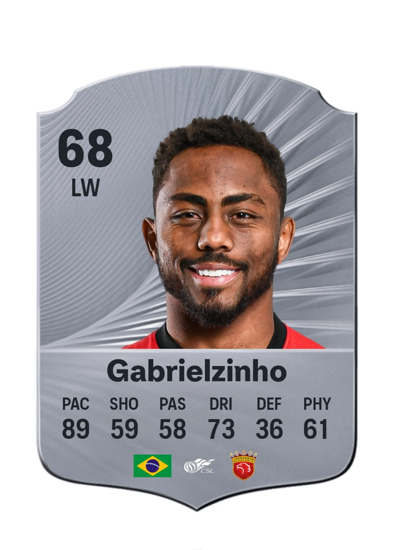 Gabrielzinho