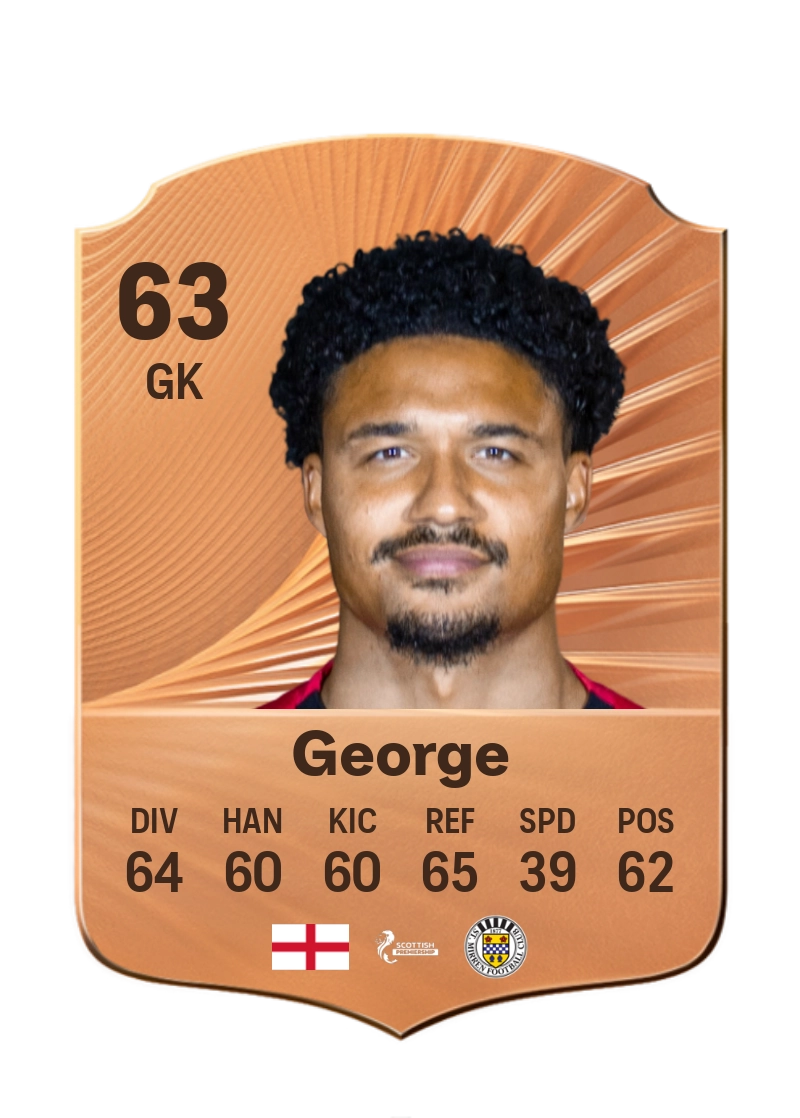 Shamal George