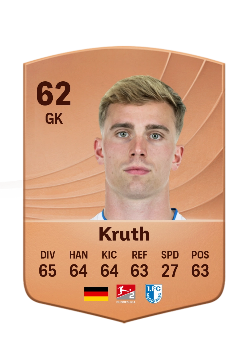 Noah Kruth