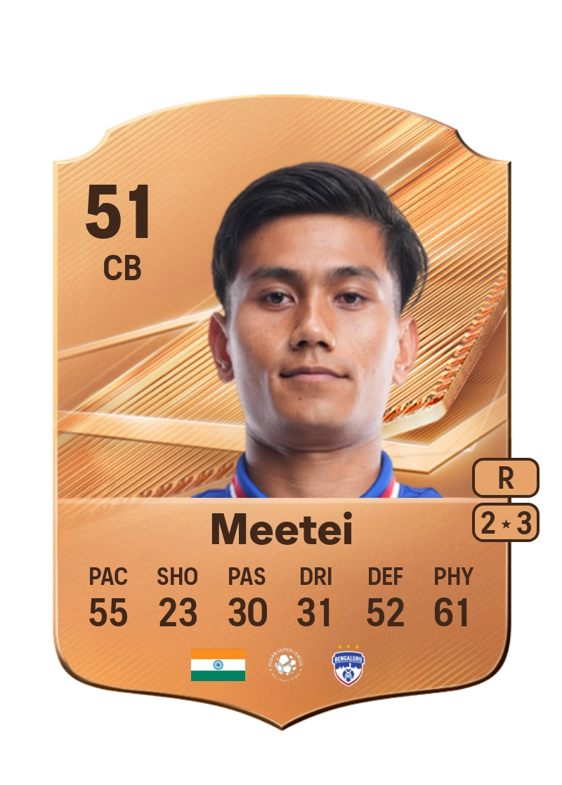 Ricky Meetei