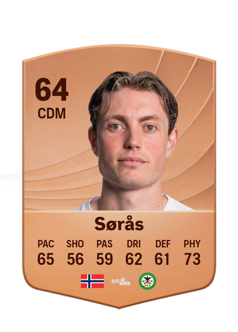 Tore André Sørås