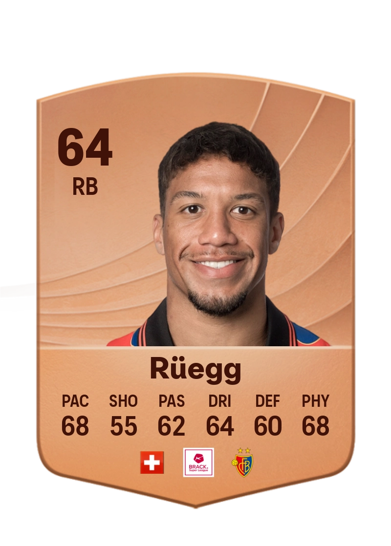 Kevin Rüegg