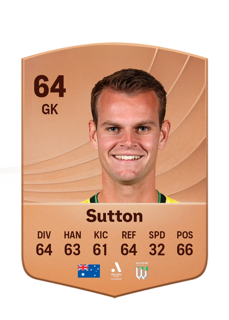 Matthew Sutton