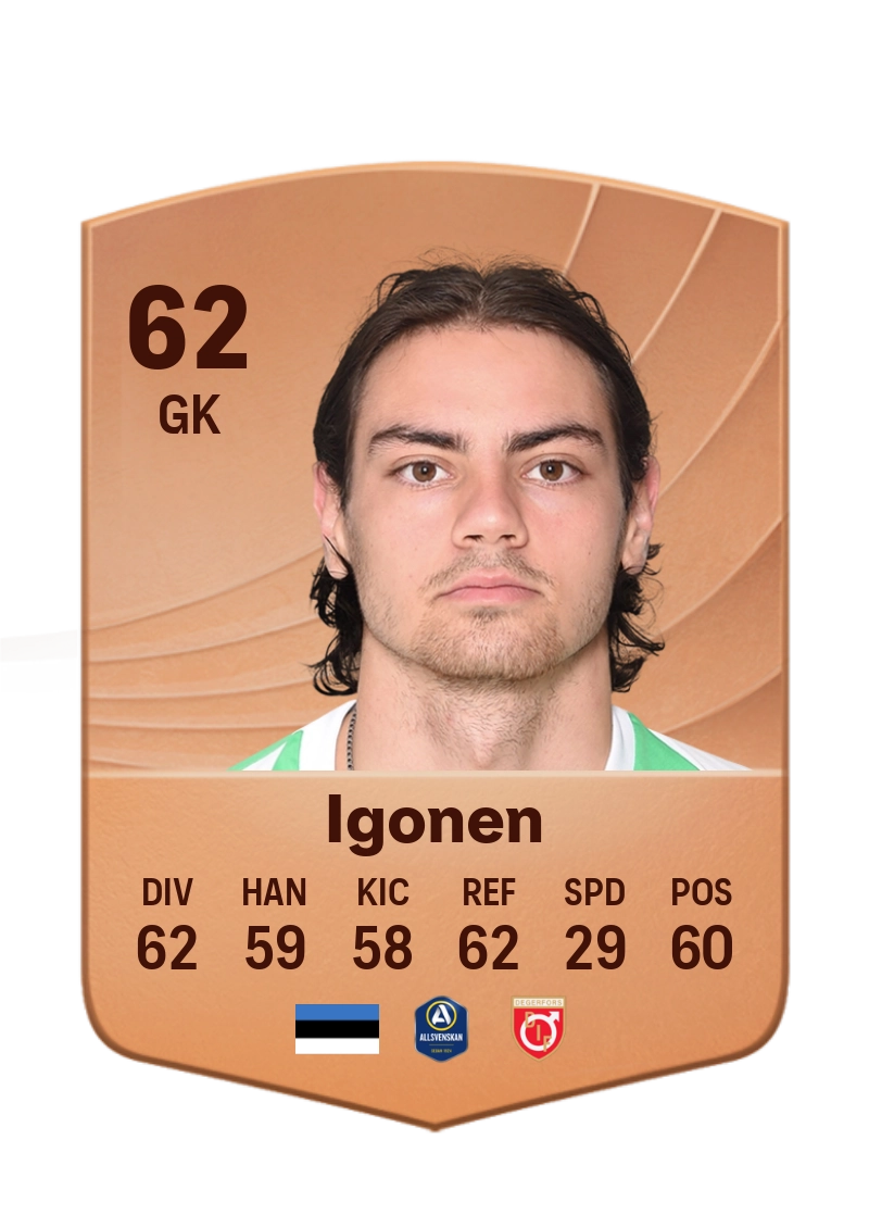 Matvei Igonen
